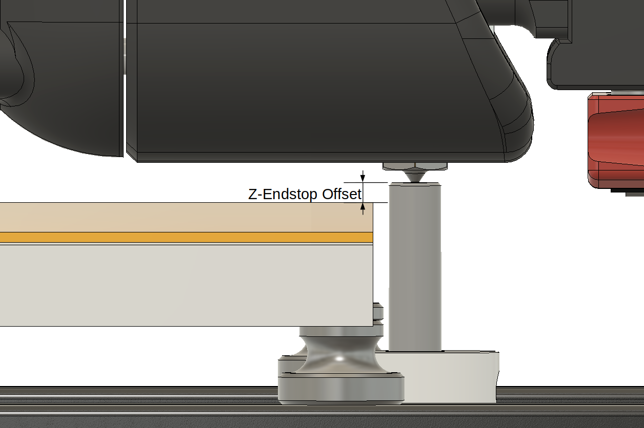 endstop offset